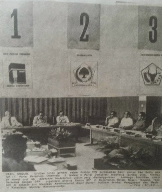 Three parties in the 1977 election