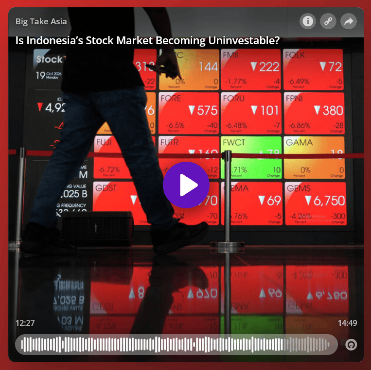 Economic Outlook: Is Indonesia’s Stock Market Becoming Uninvestable? Bloomberg